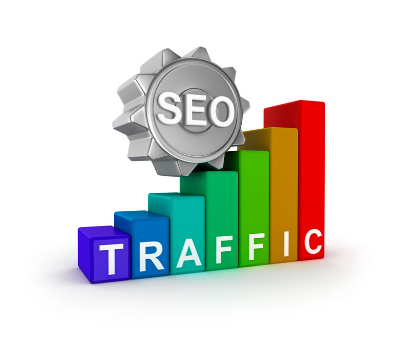 eo and traffic increasing bar chart